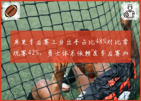库里季后赛三分出手占比48%对比常规赛42%,勇士体系依赖度季后赛加剧