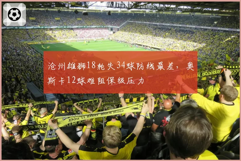 沧州雄狮18轮失34球防线最差，奥斯卡12球难阻保级压力